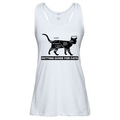 Petting Chart For A Cat Funny How To Pet A Cat Meme Ladies Essential Flowy Tank