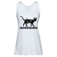 Petting Chart For A Cat Funny How To Pet A Cat Meme Ladies Essential Flowy Tank