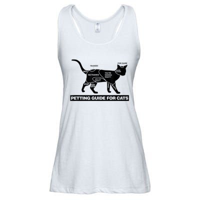 Petting Chart For A Cat Funny How To Pet A Cat Meme Ladies Essential Flowy Tank