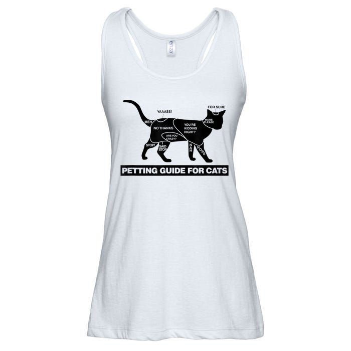 Petting Chart For A Cat Funny How To Pet A Cat Meme Ladies Essential Flowy Tank