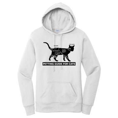 Petting Chart For A Cat Funny How To Pet A Cat Meme Women's Pullover Hoodie