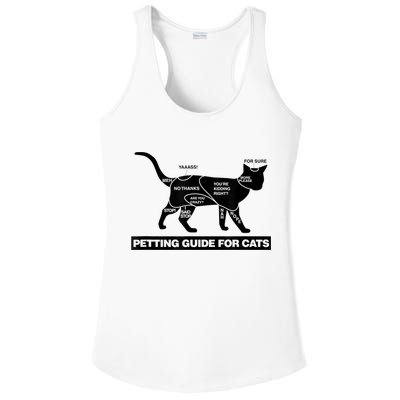 Petting Chart For A Cat Funny How To Pet A Cat Meme Ladies PosiCharge Competitor Racerback Tank