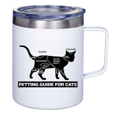 Petting Chart For A Cat Funny How To Pet A Cat Meme 12oz Stainless Steel Coffee Mug