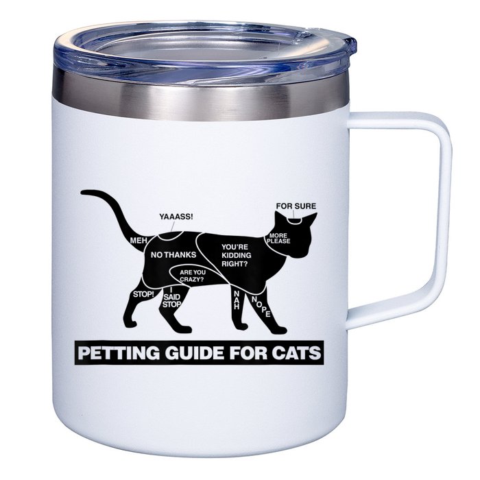 Petting Chart For A Cat Funny How To Pet A Cat Meme 12oz Stainless Steel Coffee Mug