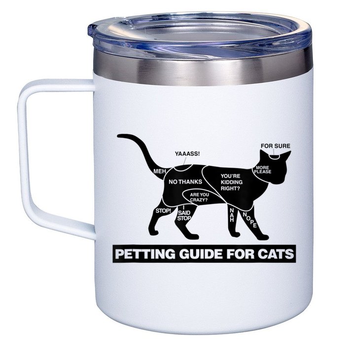 Petting Chart For A Cat Funny How To Pet A Cat Meme 12oz Stainless Steel Coffee Mug