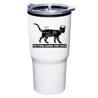 Petting Chart For A Cat Funny How To Pet A Cat Meme Tumbler