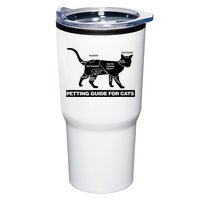 Petting Chart For A Cat Funny How To Pet A Cat Meme Tumbler