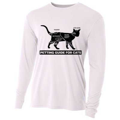 Petting Chart For A Cat Funny How To Pet A Cat Meme Cooling Performance Long Sleeve Crew