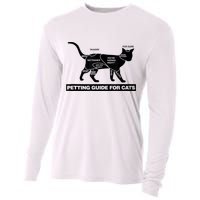 Petting Chart For A Cat Funny How To Pet A Cat Meme Cooling Performance Long Sleeve Crew