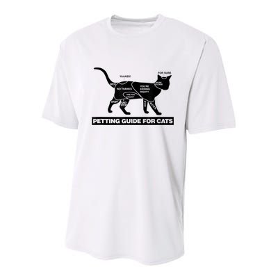 Petting Chart For A Cat Funny How To Pet A Cat Meme Youth Performance Sprint T-Shirt