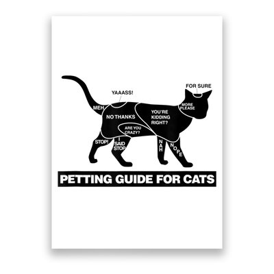 Petting Chart For A Cat Funny How To Pet A Cat Meme Poster