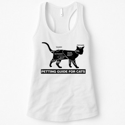 Petting Chart For A Cat Funny How To Pet A Cat Meme Womens Tank Top