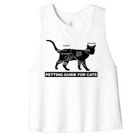 Petting Chart For A Cat Funny How To Pet A Cat Meme Women's Racerback Cropped Tank