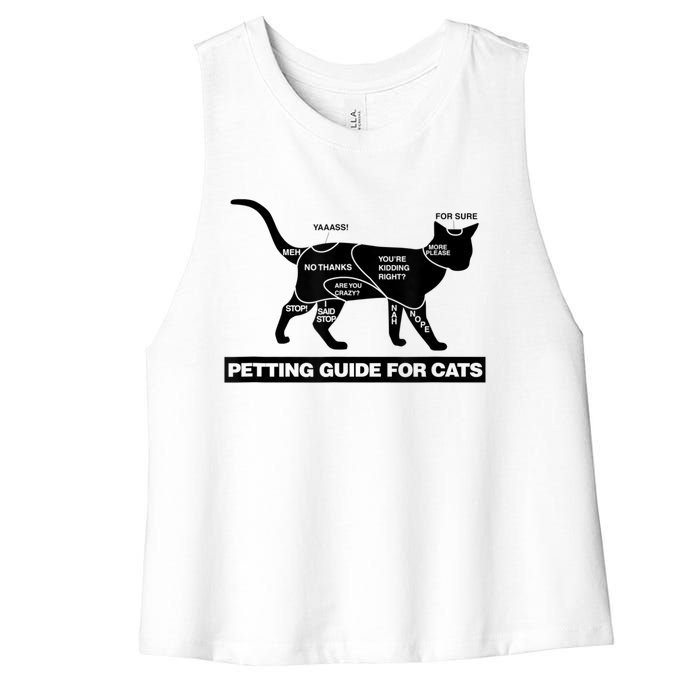 Petting Chart For A Cat Funny How To Pet A Cat Meme Women's Racerback Cropped Tank