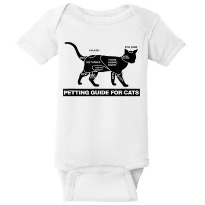 Petting Chart For A Cat Funny How To Pet A Cat Meme Baby Bodysuit