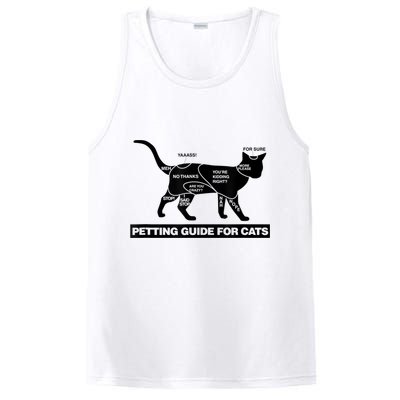 Petting Chart For A Cat Funny How To Pet A Cat Meme PosiCharge Competitor Tank