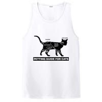 Petting Chart For A Cat Funny How To Pet A Cat Meme PosiCharge Competitor Tank