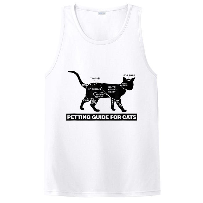 Petting Chart For A Cat Funny How To Pet A Cat Meme PosiCharge Competitor Tank