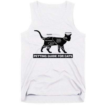 Petting Chart For A Cat Funny How To Pet A Cat Meme Tank Top