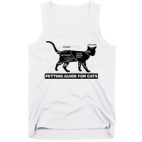 Petting Chart For A Cat Funny How To Pet A Cat Meme Tank Top