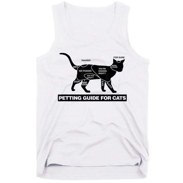 Petting Chart For A Cat Funny How To Pet A Cat Meme Tank Top