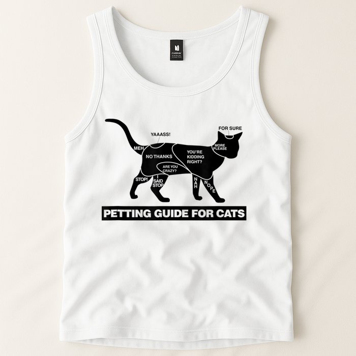 Petting Chart For A Cat Funny How To Pet A Cat Meme Tank Top