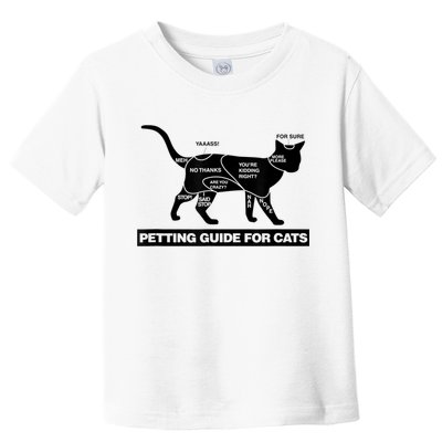 Petting Chart For A Cat Funny How To Pet A Cat Meme Toddler T-Shirt