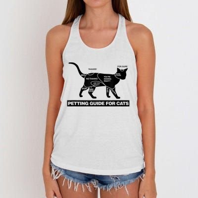 Petting Chart For A Cat Funny How To Pet A Cat Meme Women's Knotted Racerback Tank