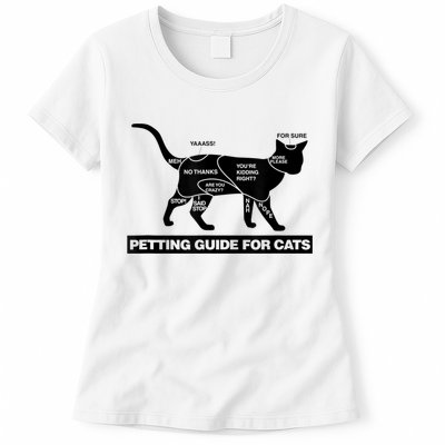 Petting Chart For A Cat Funny How To Pet A Cat Meme Womens T-Shirt