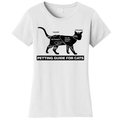 Petting Chart For A Cat Funny How To Pet A Cat Meme Women's T-Shirt