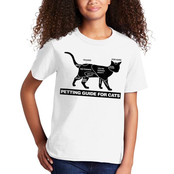 Petting Chart For A Cat Funny How To Pet A Cat Meme Kids T-Shirt