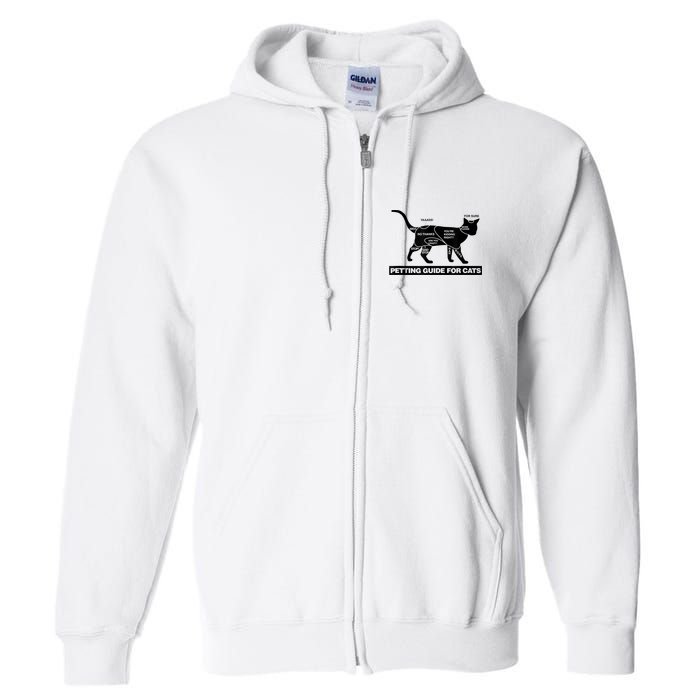 Petting Chart For A Cat Funny How To Pet A Cat Meme Full Zip Hoodie