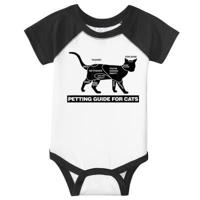 Petting Chart For A Cat Funny How To Pet A Cat Meme Infant Baby Jersey Bodysuit