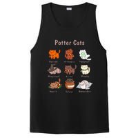 Potter Cats Funny Gifts For Cat Lovers PosiCharge Competitor Tank