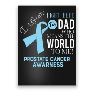 Prostate Cancer Fight Cancer Ribbon Poster