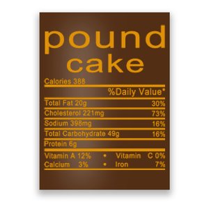 Pound Cake Nutrition Facts Label Poster