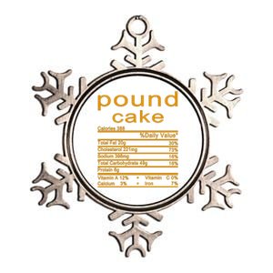 Pound Cake Nutrition Facts Label Metallic Star Ornament