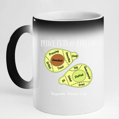 Prime Cuts Of Avocado Butcher Cuts Vegetarian Vegan Cool Gift 11oz Black Color Changing Mug