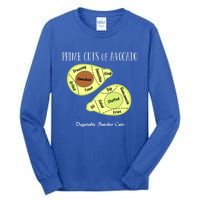 Prime Cuts Of Avocado Butcher Cuts Vegetarian Vegan Cool Gift Tall Long Sleeve T-Shirt