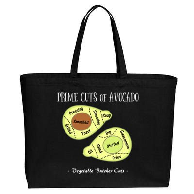 Prime Cuts Of Avocado Butcher Cuts Vegetarian Vegan Cool Gift Cotton Canvas Jumbo Tote