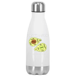 Prime Cuts Of Avocado Butcher Cuts Vegetarian Vegan Cool Gift Stainless Steel Insulated Water Bottle