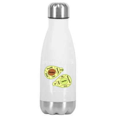 Prime Cuts Of Avocado Butcher Cuts Vegetarian Vegan Cool Gift Stainless Steel Insulated Water Bottle