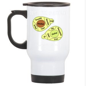 Prime Cuts Of Avocado Butcher Cuts Vegetarian Vegan Cool Gift Stainless Steel Travel Mug