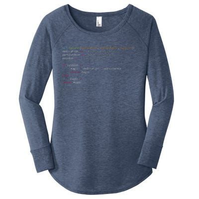 Python Code Programming Syntax Computer Geek Women's Perfect Tri Tunic Long Sleeve Shirt