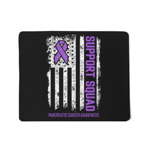 Pancreatic Cancer Support Squad Pancreatic Cancer Awareness Mousepad