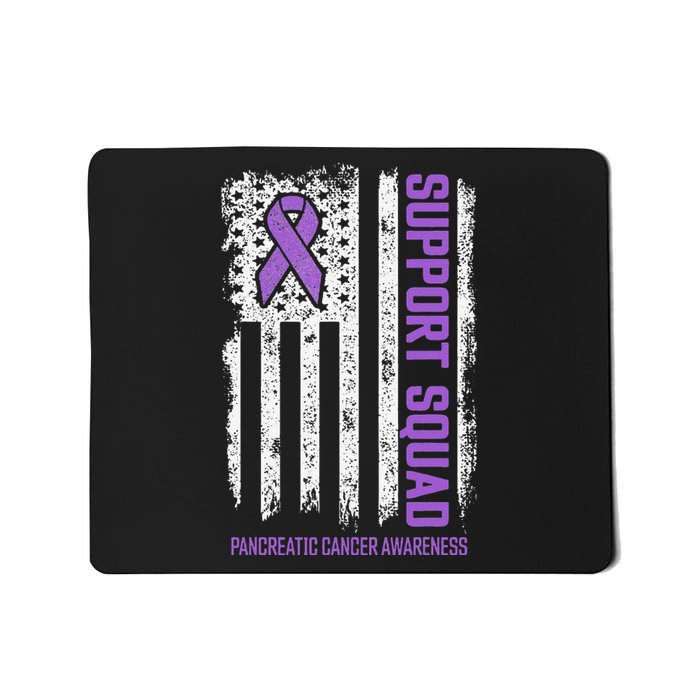 Pancreatic Cancer Support Squad Pancreatic Cancer Awareness Mousepad