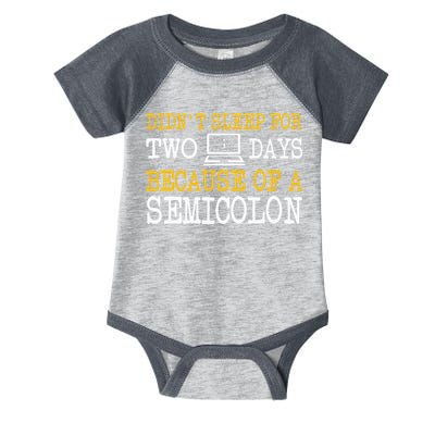 Programmer Computer Software Engineer Web Developer Coder Infant Baby Jersey Bodysuit