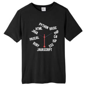 Programmer Clock Software Developer Computer Engineer Coder Gift Tall Fusion ChromaSoft Performance T-Shirt