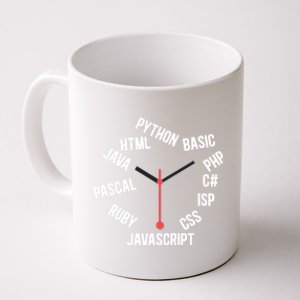 Programmer Clock Software Developer Computer Engineer Coder Gift Coffee Mug