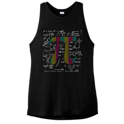 Pi Day 3 14 Pi Symbol With Math Equations Gift For Math Geek Meaningful Gift Ladies PosiCharge Tri-Blend Wicking Tank